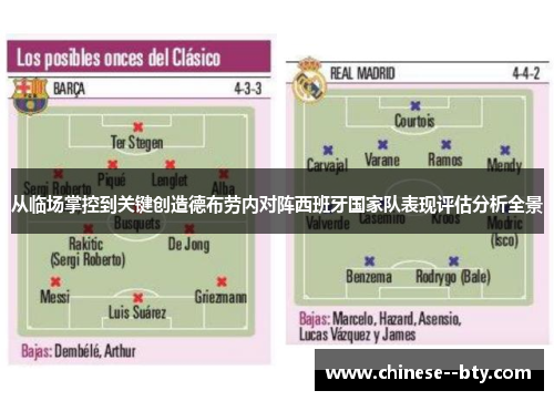 从临场掌控到关键创造德布劳内对阵西班牙国家队表现评估分析全景
