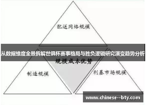 从数据维度全景拆解世俱杯赛事格局与胜负逻辑研究演变趋势分析