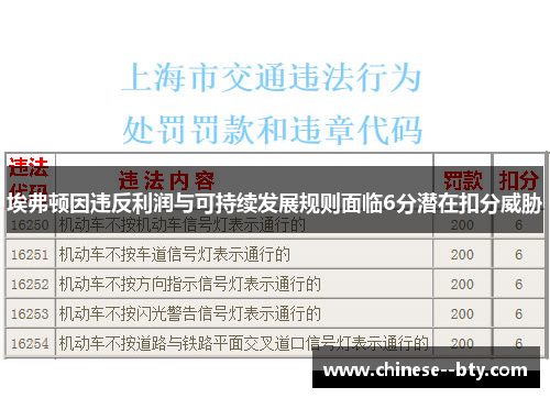 埃弗顿因违反利润与可持续发展规则面临6分潜在扣分威胁